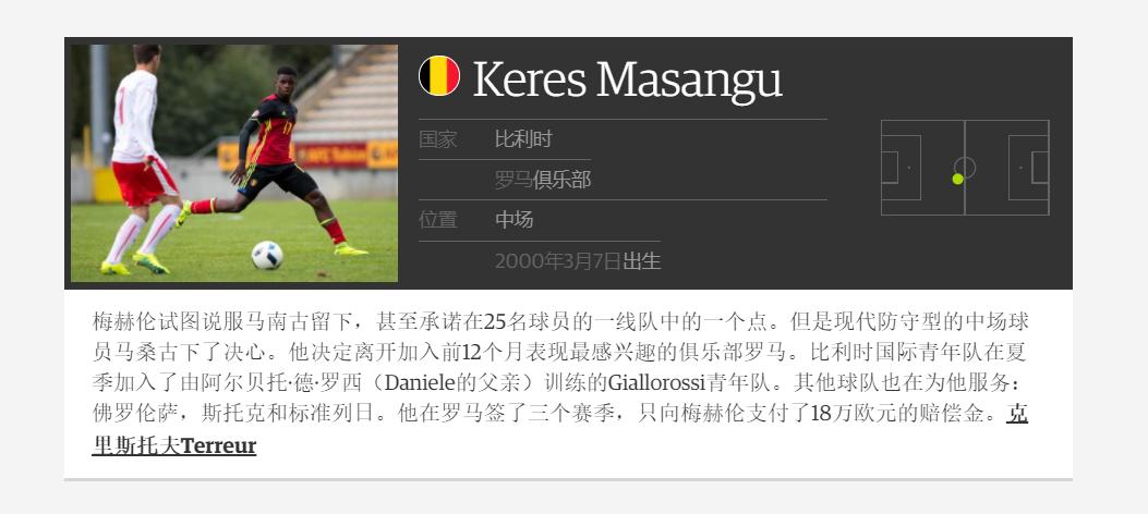 足球世界最具潜力60大新星,全球50名最佳足球新人