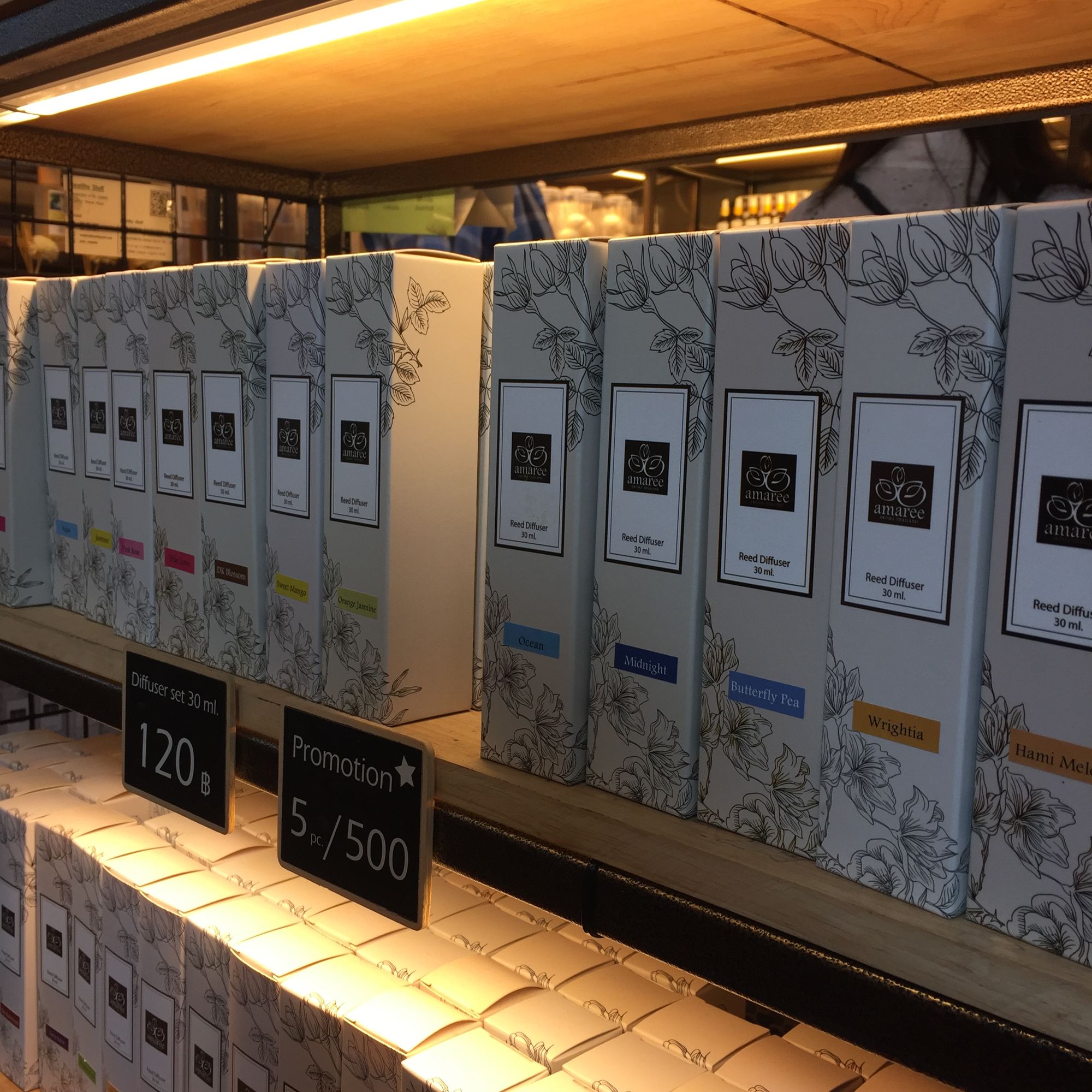 曼谷周日才开放的市集,曼谷周末市场