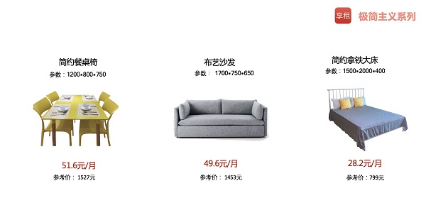 “共享家居”又来了这是不是一门好生意？