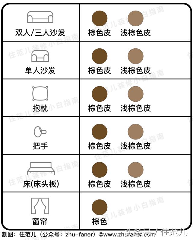 照着装修都好看系列,照着装修图装修的房间