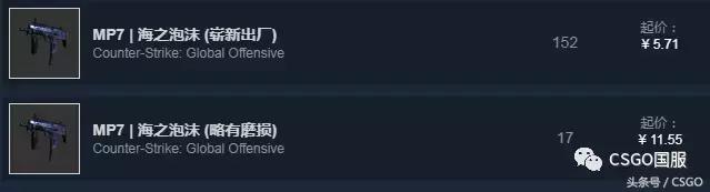 「皮肤控」第16期：GO哥皮肤10元店开张！——T装备篇