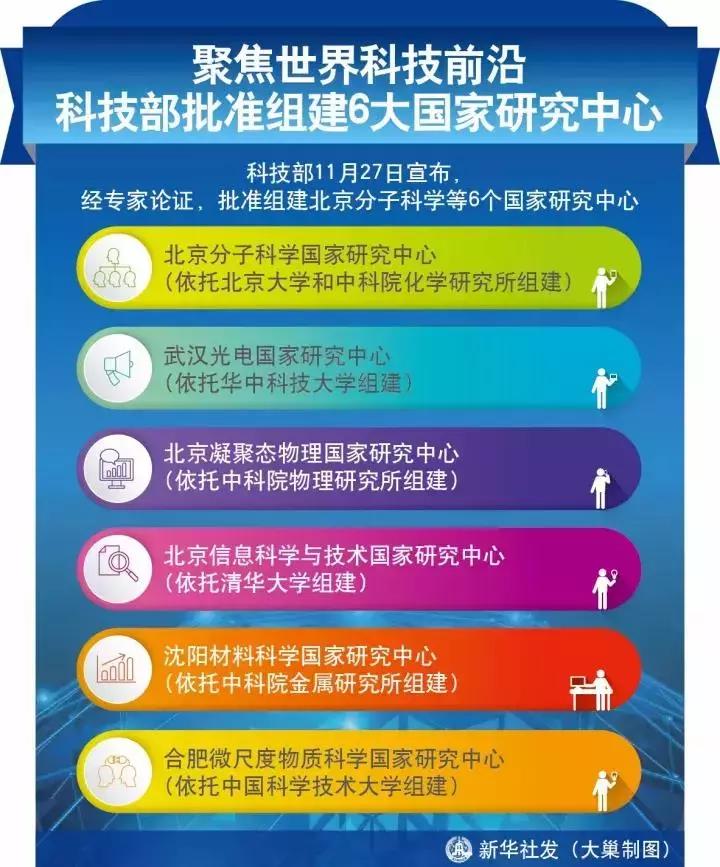 11月28日早安,早安新闻汇总