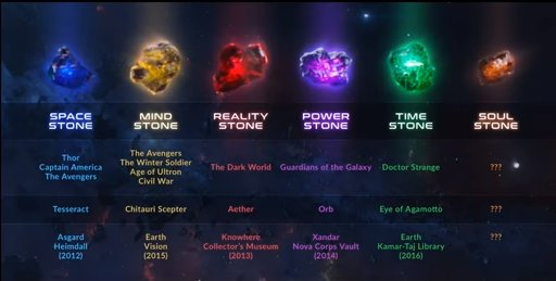 《复仇者联盟3》全片提前泄漏！差点以为是《银河护卫队3》