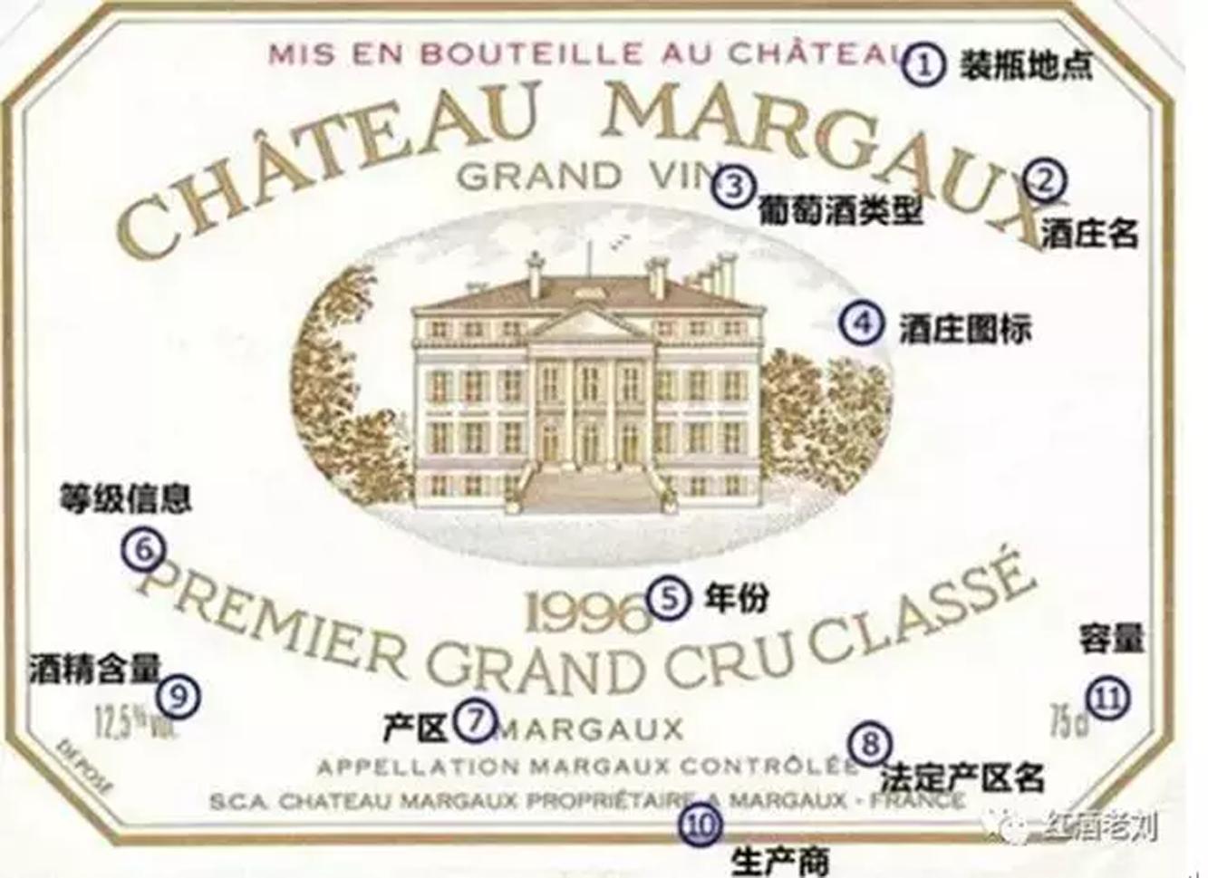 如何从酒标了解葡萄酒的价格,红酒的等级和价格表