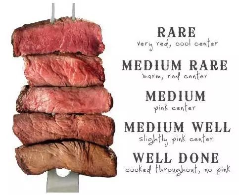 西安特别好吃的牛排餐厅,西安最有逼格的西餐厅