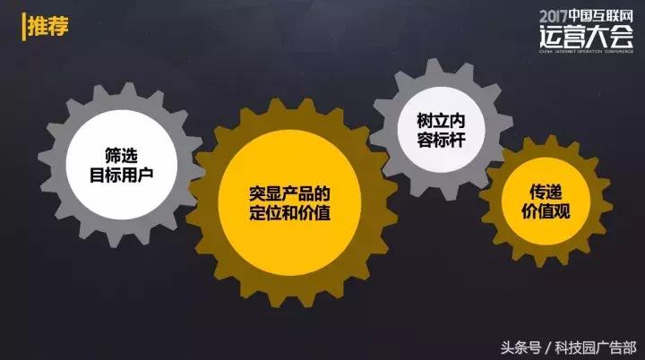 营销思维ppt内容,产品运营的思路及重点思维导图