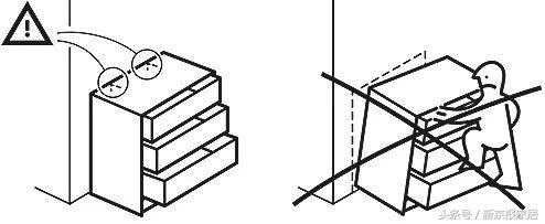 宜家夺命柜宜家有没有责任,宜家抽屉柜安全问题