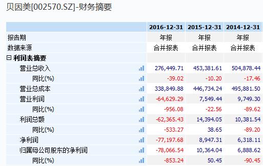 进口奶粉关税最新消息,进口奶粉面临断货
