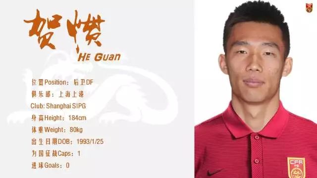 中国男足出征世预赛,中国男足东亚杯出征名单