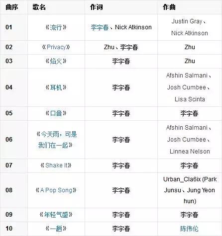 李宇春我就是艺人张国立,李宇春我就是艺人绿色毛衣