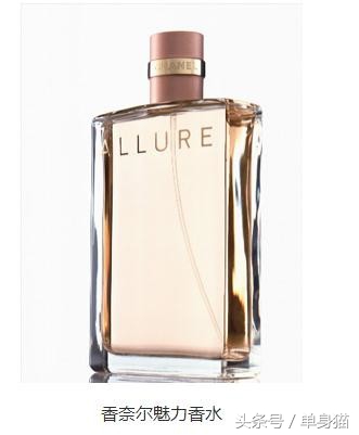 世界十大香水牌子排名,世界十大品牌汽车香水排行榜