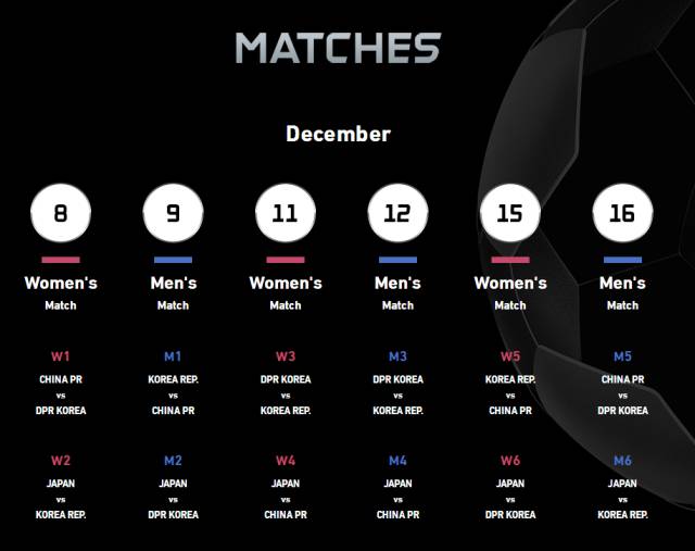 中国男足出征世预赛,中国男足东亚杯出征名单