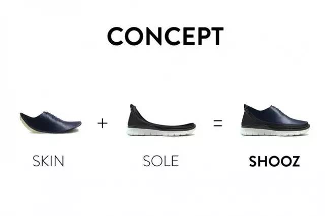 全世界第一款模块化鞋子，鞋面和鞋底可自由更换