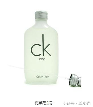 世界十大香水牌子排名,世界十大品牌汽车香水排行榜