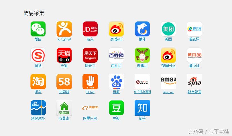 零基础做数据分析,数据采集与分析的渠道与工具