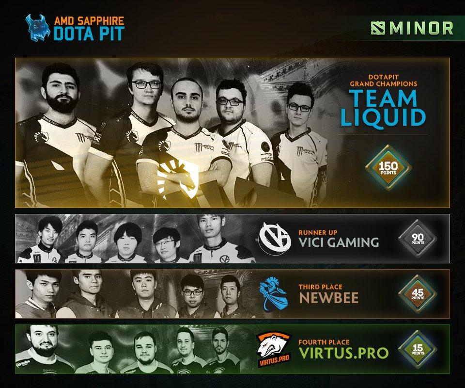 dota2官方赛事时间表,dota2赛事安排表2022年5月