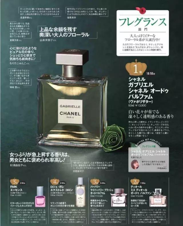 十大最好用的美妆品,日本美妆护肤品牌排行