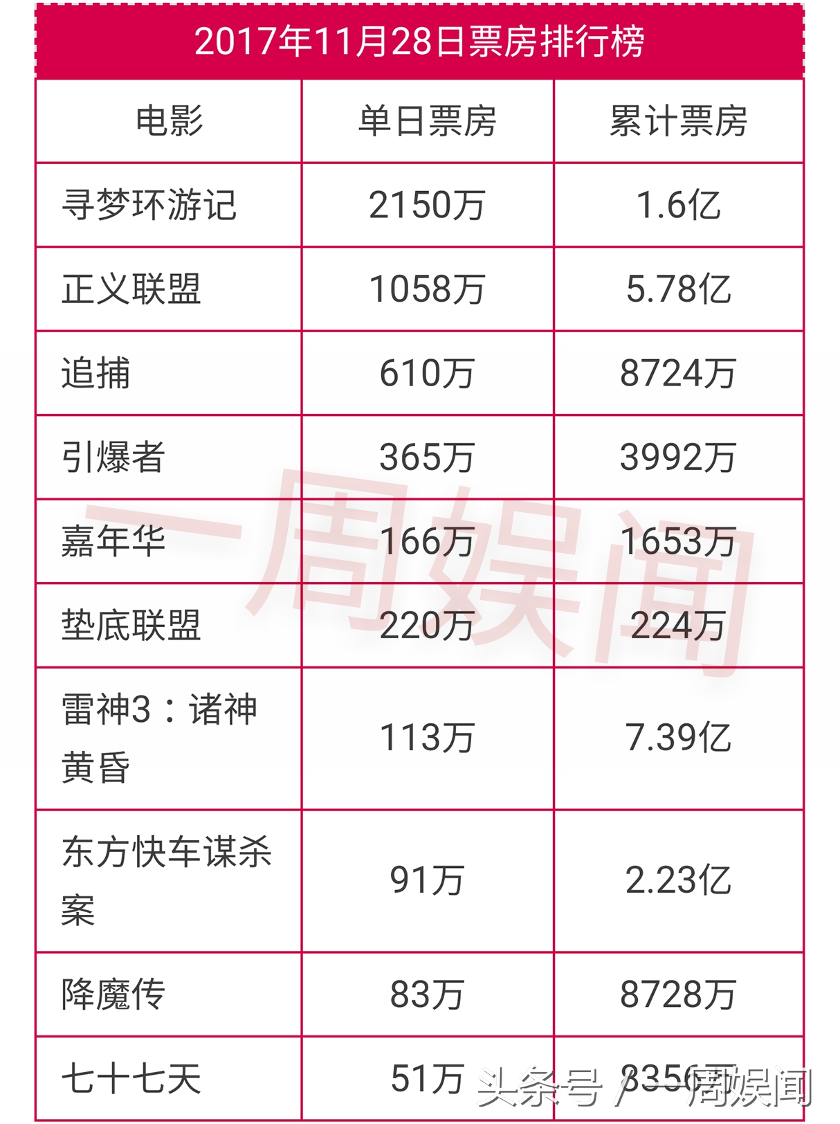 九州海上牧云记窦骁黄轩演的,2021胡歌赵丽颖