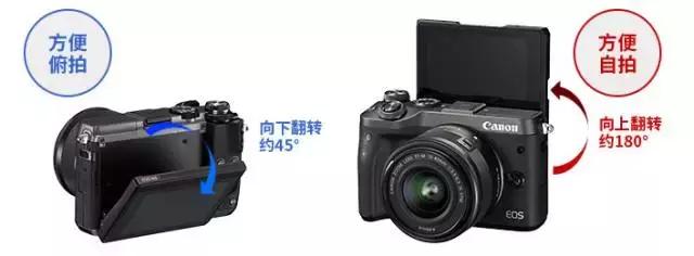 佳能无反相机哪款性价比高,佳能无反全幅相机推荐