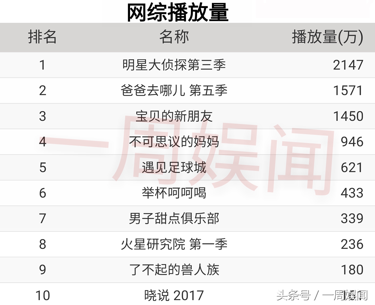 九州海上牧云记窦骁黄轩演的,2021胡歌赵丽颖