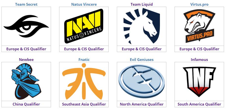 dota2官方赛事时间表,dota2赛事安排表2022年5月