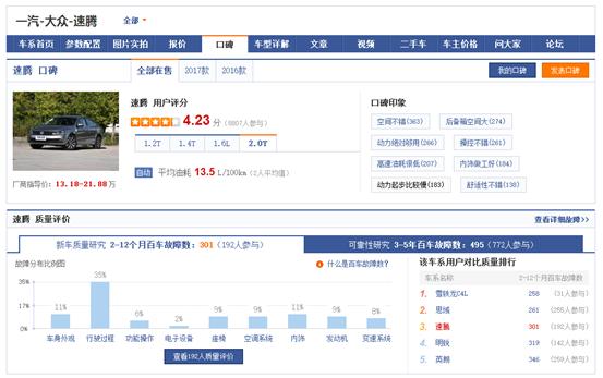 在国产品牌的品质年代看观致·吉利·长城的转型升级