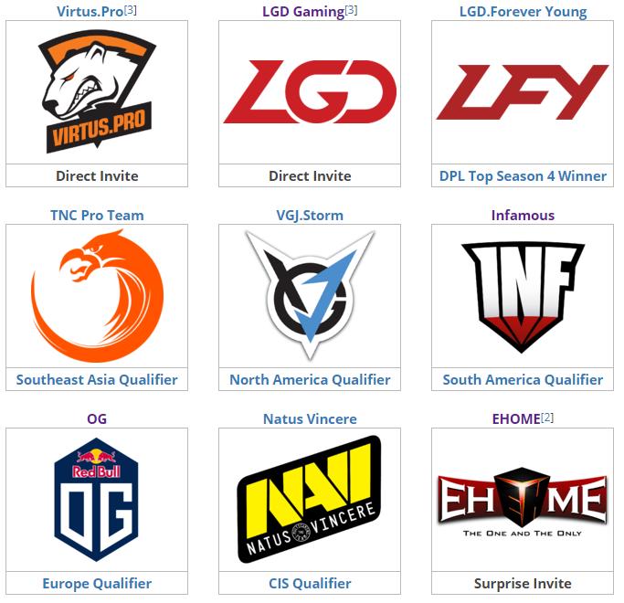 dota2官方赛事时间表,dota2赛事安排表2022年5月