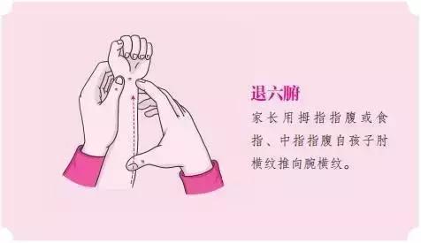 孩子发烧快速退烧方法穴位,孩子发烧怎么办简单正确的退烧法