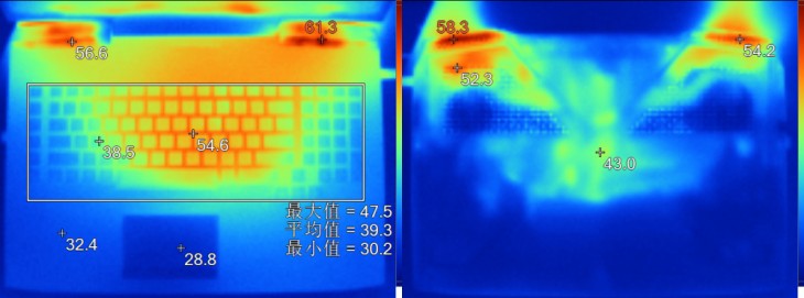科技有关的事件,科技领域的重要事件