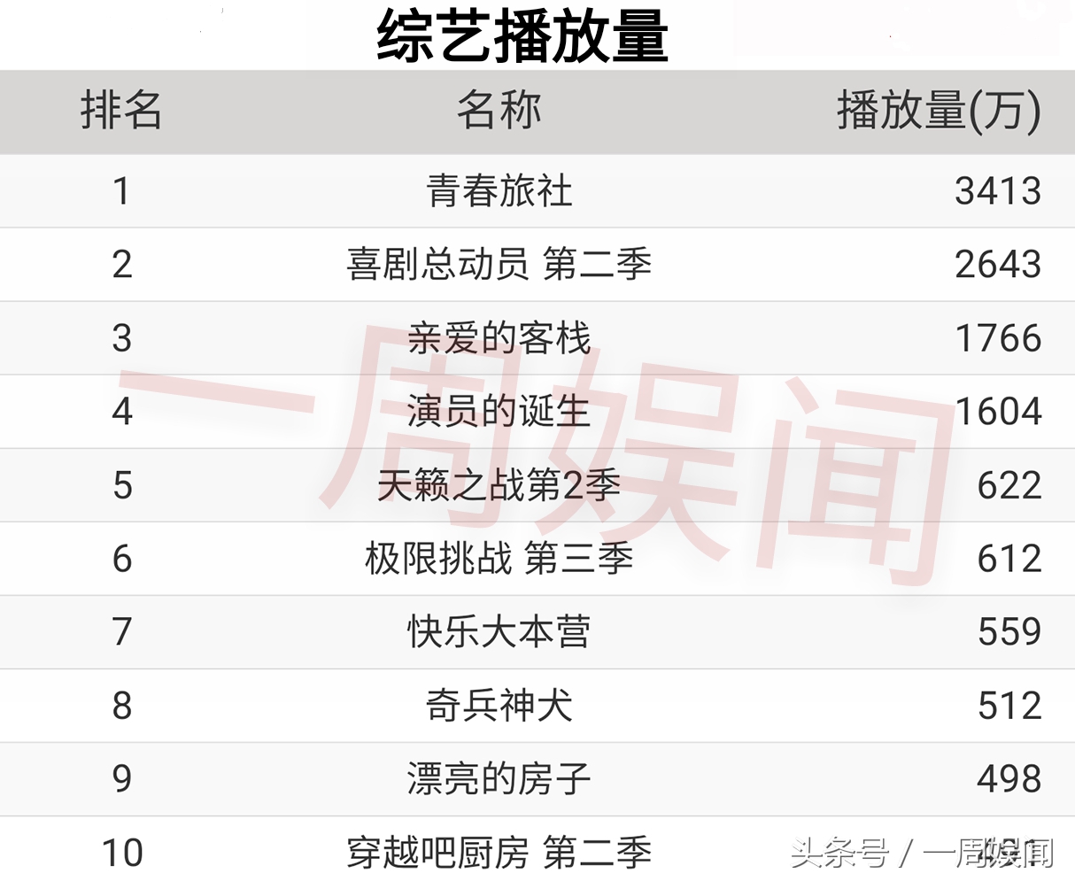 九州海上牧云记窦骁黄轩演的,2021胡歌赵丽颖