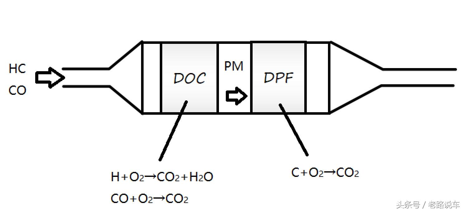 菲亚特f1c发动机怎么样,菲亚特cursor16发动机
