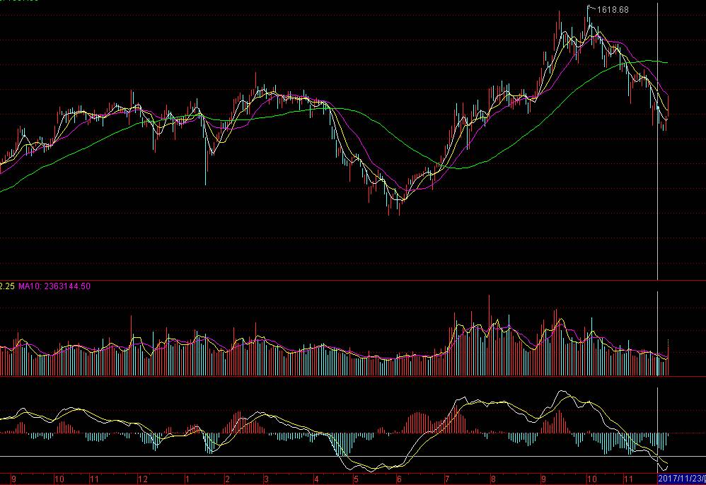 香港森信集团目前状况如何了,香港森信纸业