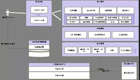 查找爆款商品的软件,查找商品数据软件