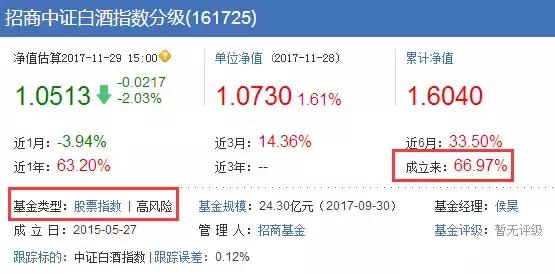 一次讲清楚单利和复利,一次给你讲清楚