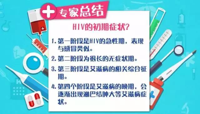 世界艾滋病日防艾,对艾滋病和防艾工作的见解