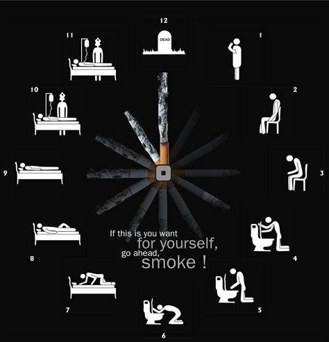 有趣的戒烟顺口溜简短一句话,想要成功戒烟需掌握5个戒烟常识