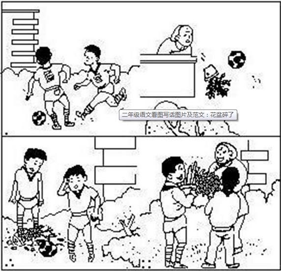 一年级语文园地二看图写话,二年级看图写话100课每日一练
