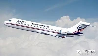 航空专业术语,翼族模型飞机基础知识