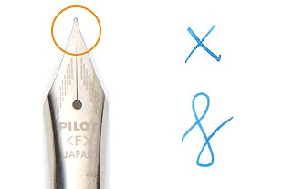 钢笔入门怎么选笔,钢笔0.38笔尖和0.5笔尖如何选择