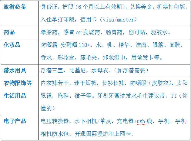 马尔代夫属于哪个国家？去马代要多少钱？你想知道的都在这儿了！