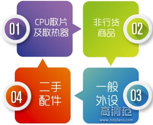 如何网上买组装台式机配件,台式电脑配件哪里买靠谱