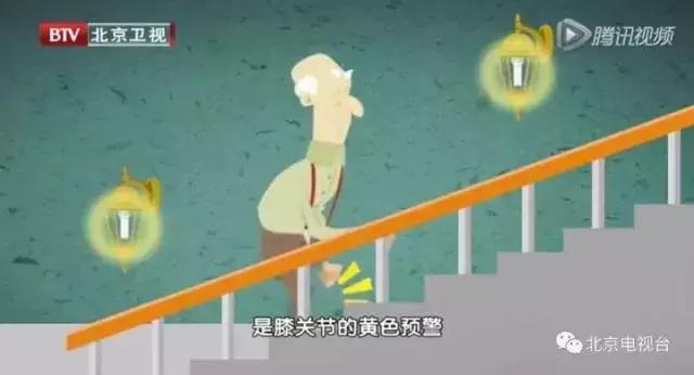 膝盖有问题应该如何保养和锻炼,3个动作自测关节