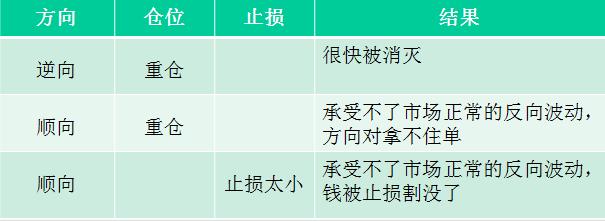 期货中各种蜡烛图解释,日本期货蜡烛图