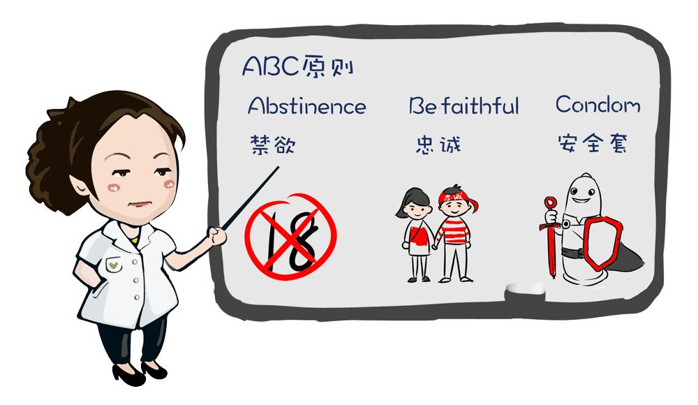 世界艾滋病日知艾防艾携手抗艾,世界艾滋病日儿童科普