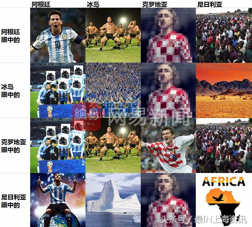 世界杯32强各队分析之荷兰,世界杯32强强弱