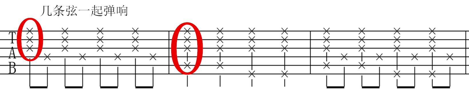 十分钟教你学会看吉他谱图片,学会看吉他六线谱
