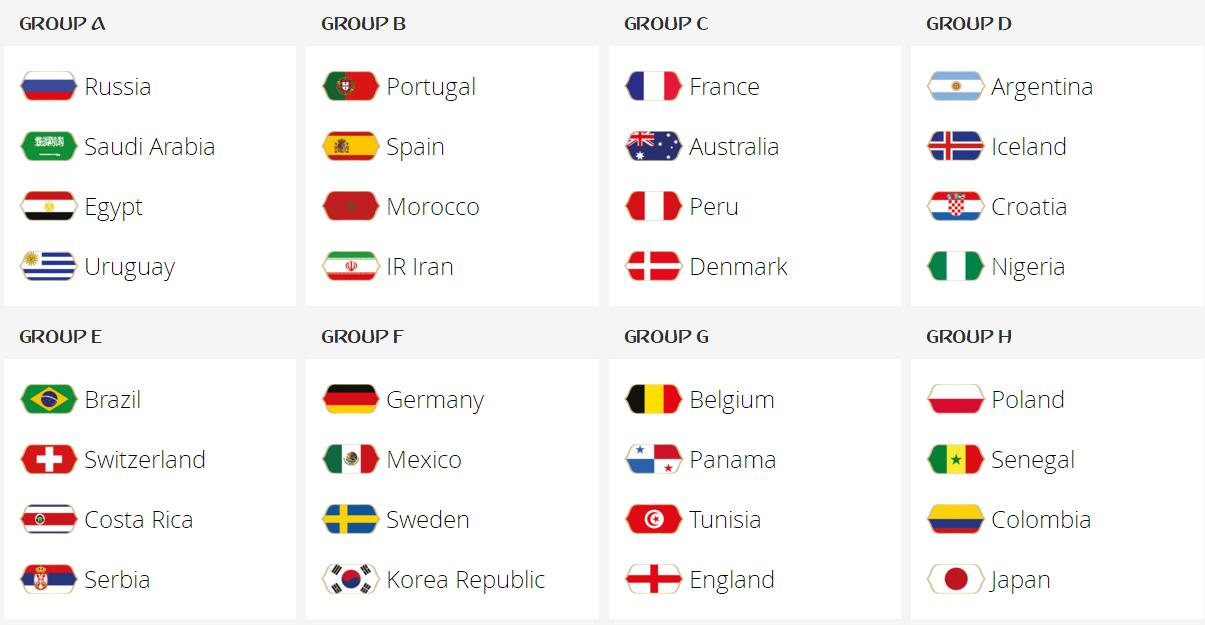 wtt世界杯签表,世界杯19日签位表