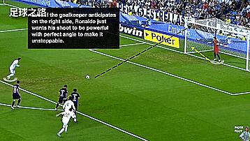 罚点球顺序由谁安排,禁区犯规罚点球一般由谁来罚