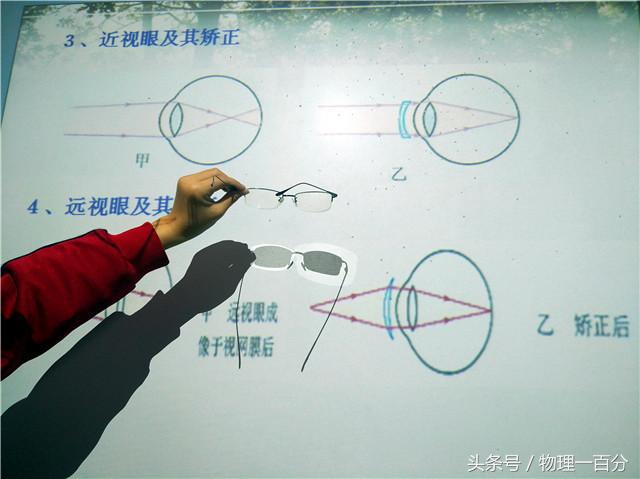 物理老师用激光灯,物理老师激光灯实验