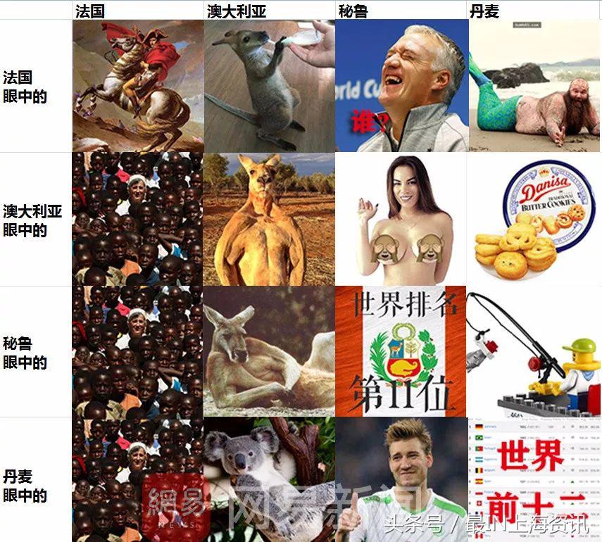 世界杯32强各队分析之荷兰,世界杯32强强弱